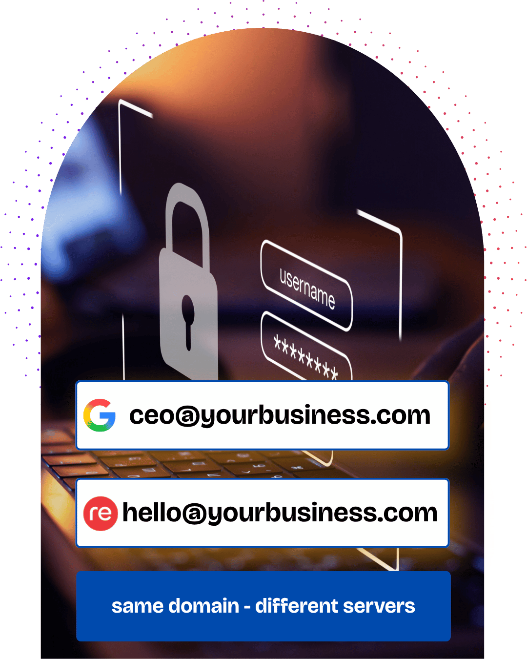 Magic Mails Hybrid Email Setup