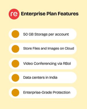 Rediffmail Enterprise Email Plan