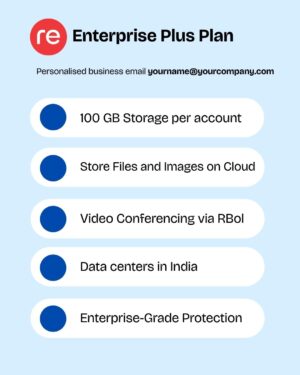 Rediffmail Enterprise Plus Plan